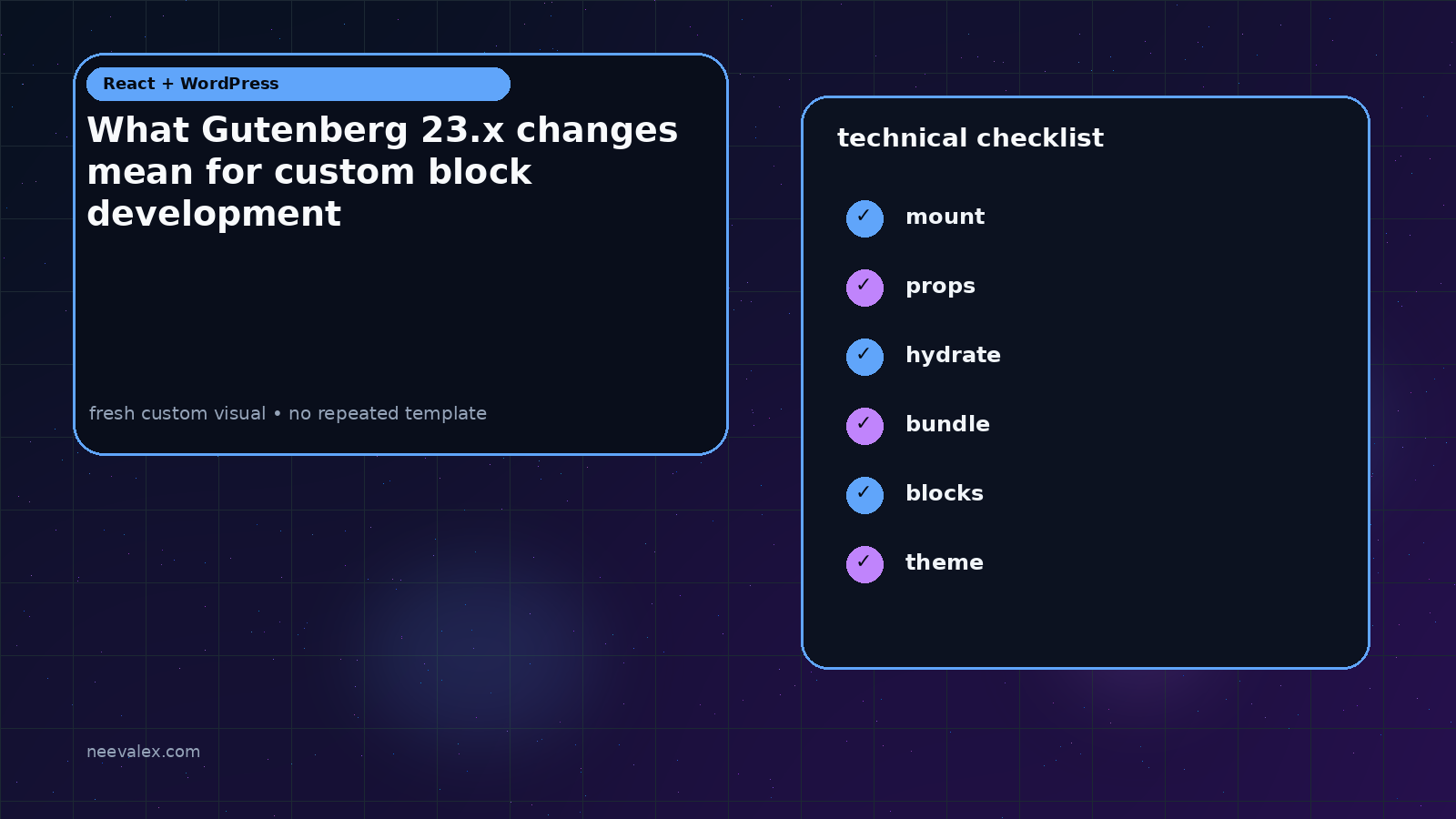 Visual example for What Gutenberg 23.x changes mean for custom block development
