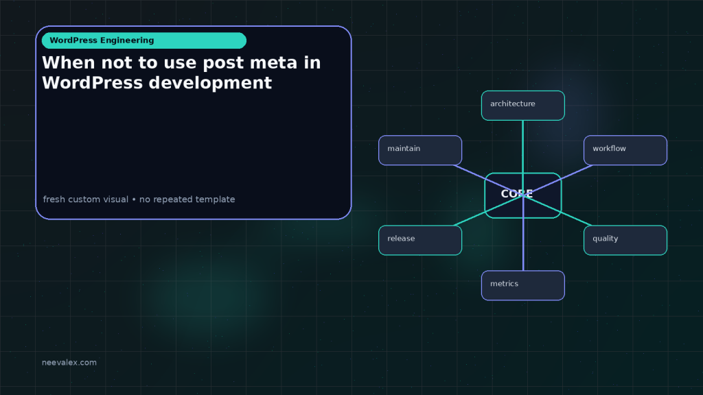 Generated visual related to When not to use post meta in WordPress development