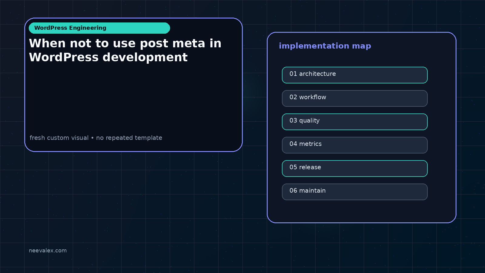 Workflow illustration for When not to use post meta in WordPress development