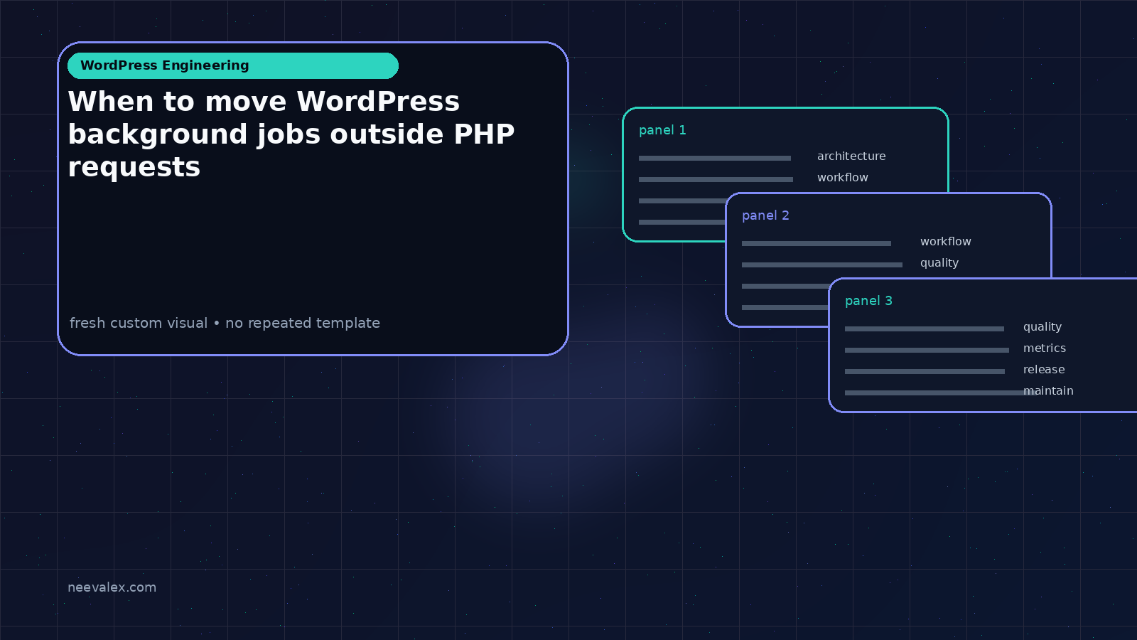 Visual example for When to move WordPress background jobs outside PHP requests