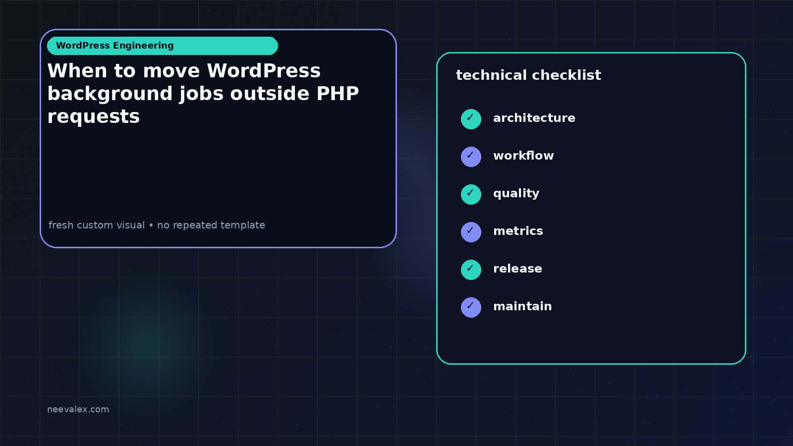 Visual example for When to move WordPress background jobs outside PHP requests