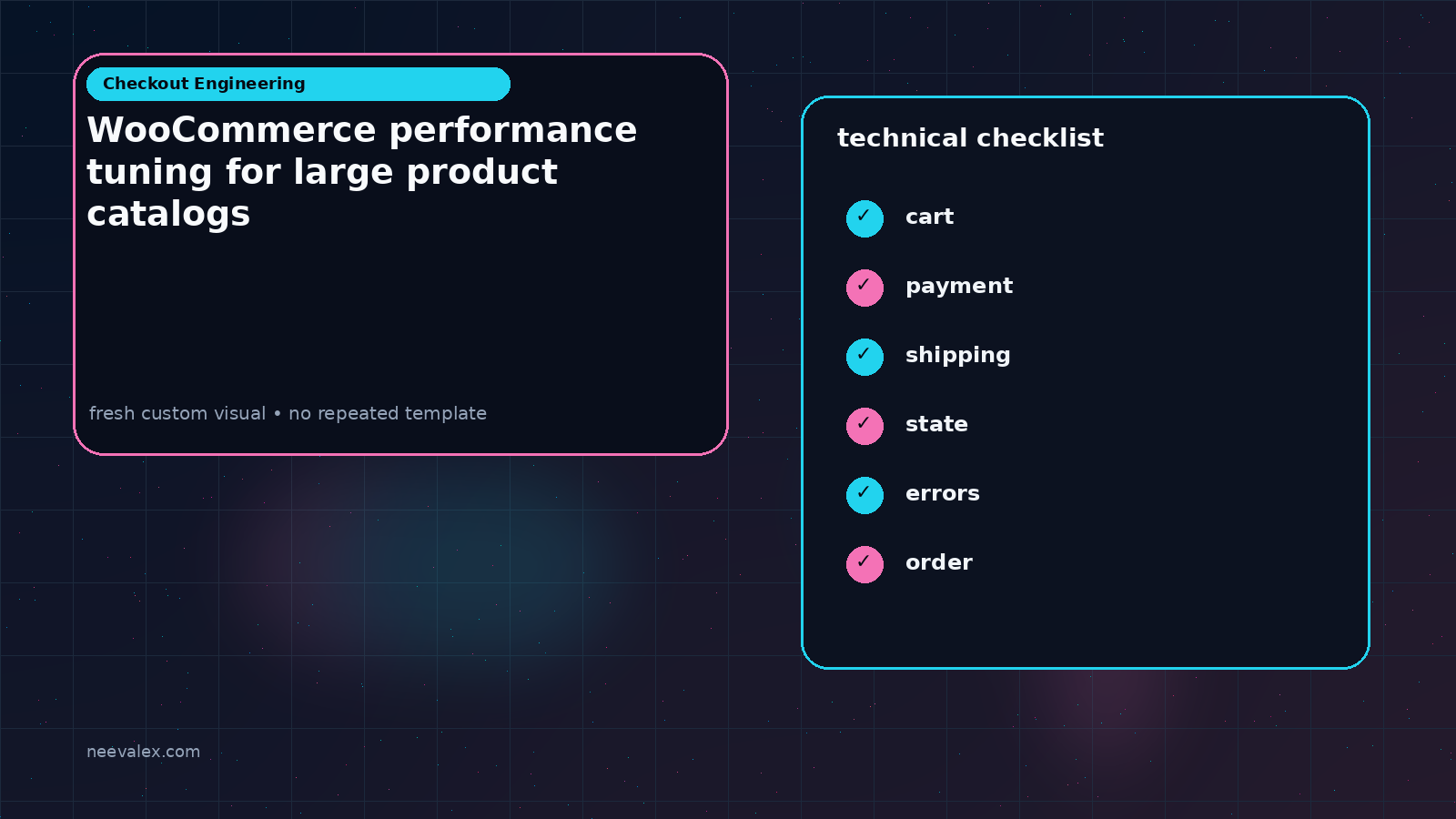 Visual example for WooCommerce performance tuning for large product catalogs