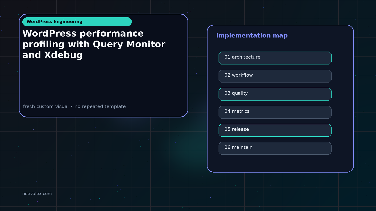 Visual example for WordPress performance profiling with Query Monitor and Xdebug