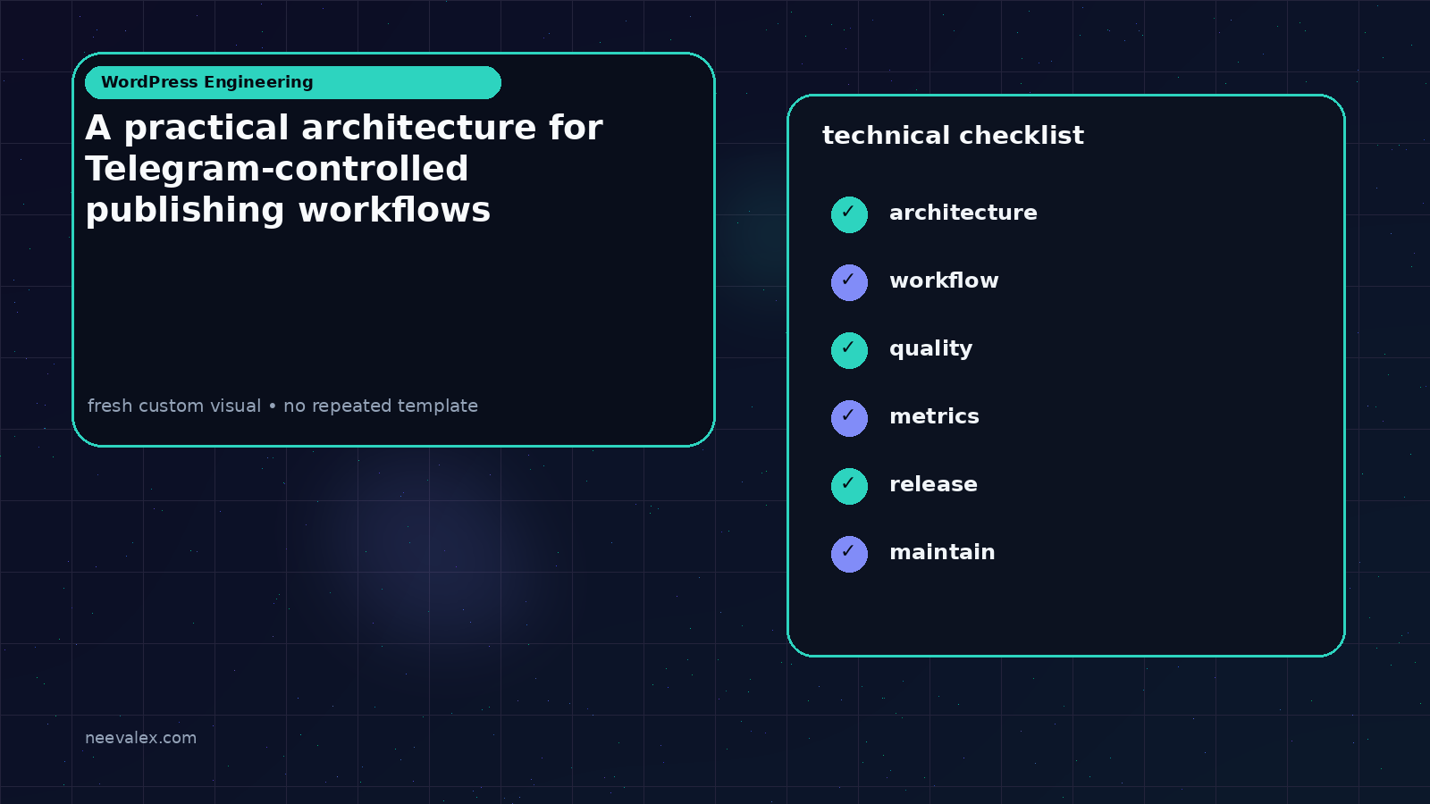 Visual example for A practical architecture for Telegram-controlled publishing workflows
