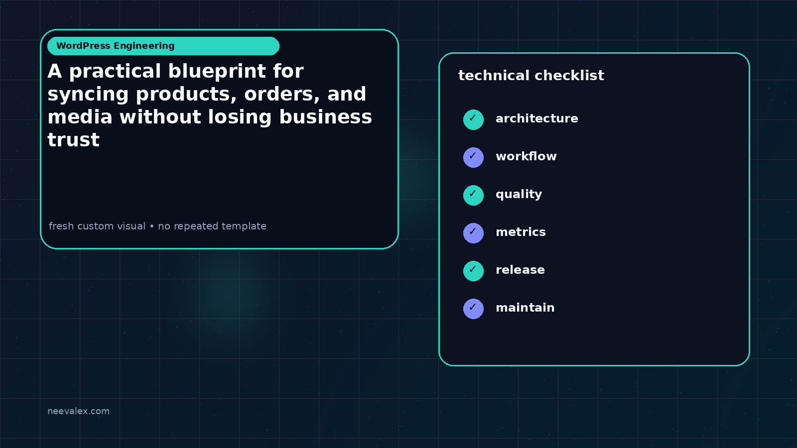 Visual example for A practical blueprint for syncing products, orders, and media without losing business trust