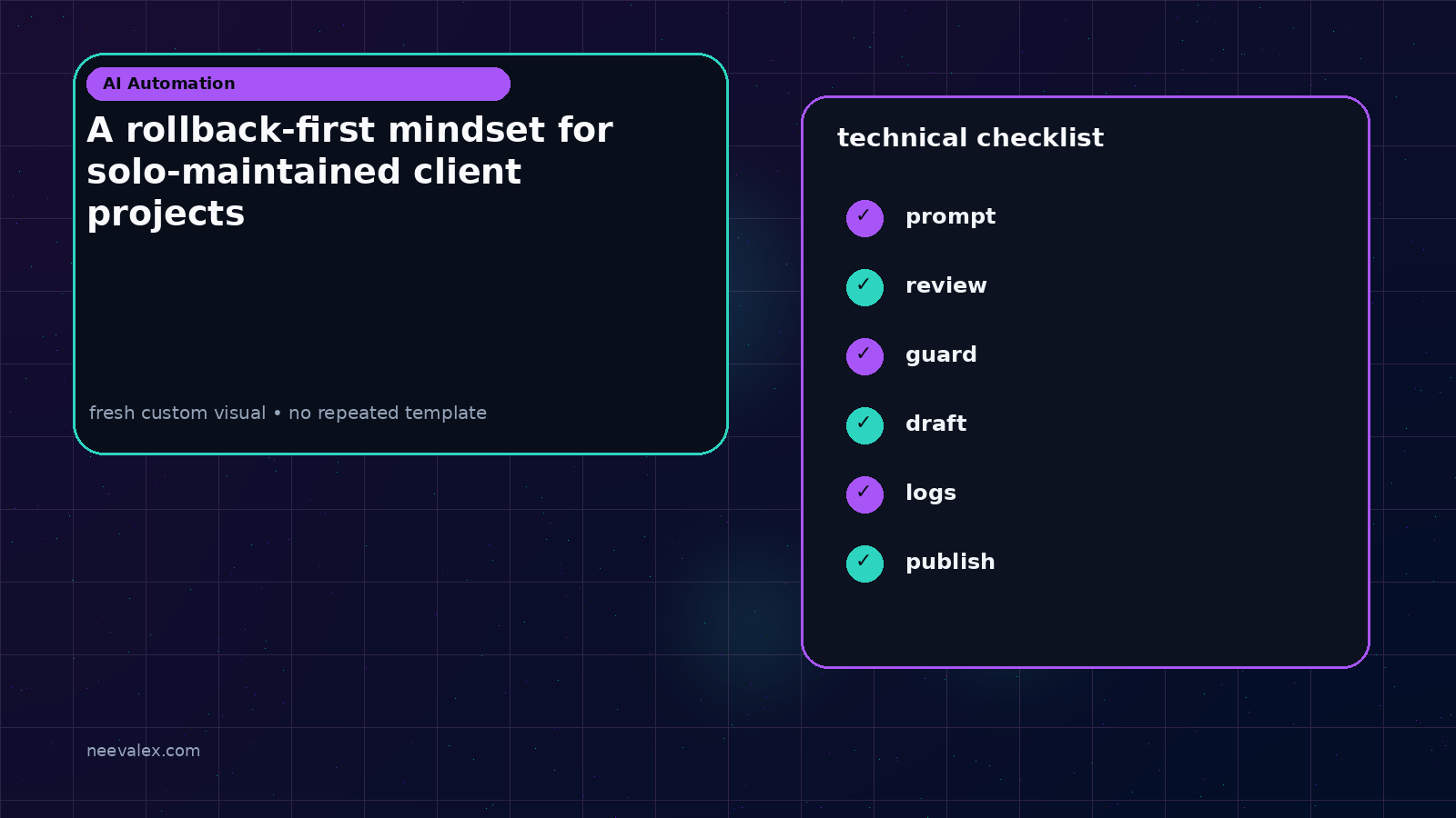 Visual example for A rollback-first mindset for solo-maintained client projects