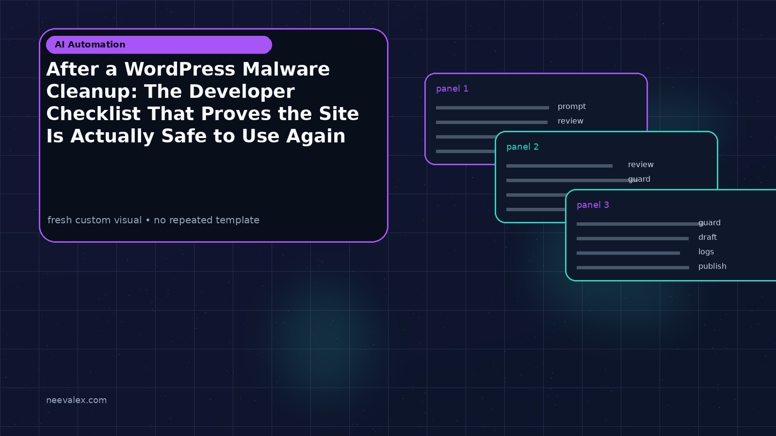 Visual example for After a WordPress Malware Cleanup: The Developer Checklist That Proves the Site Is Actually Safe to Use Again