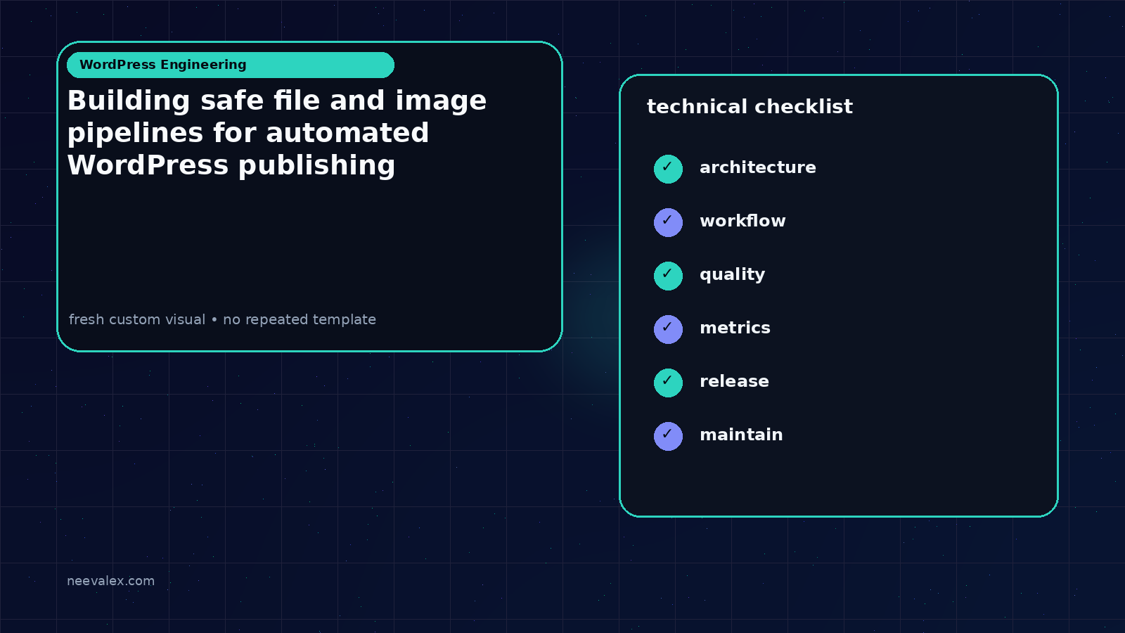 Main article image related to Building safe file and image pipelines for automated WordPress publishing