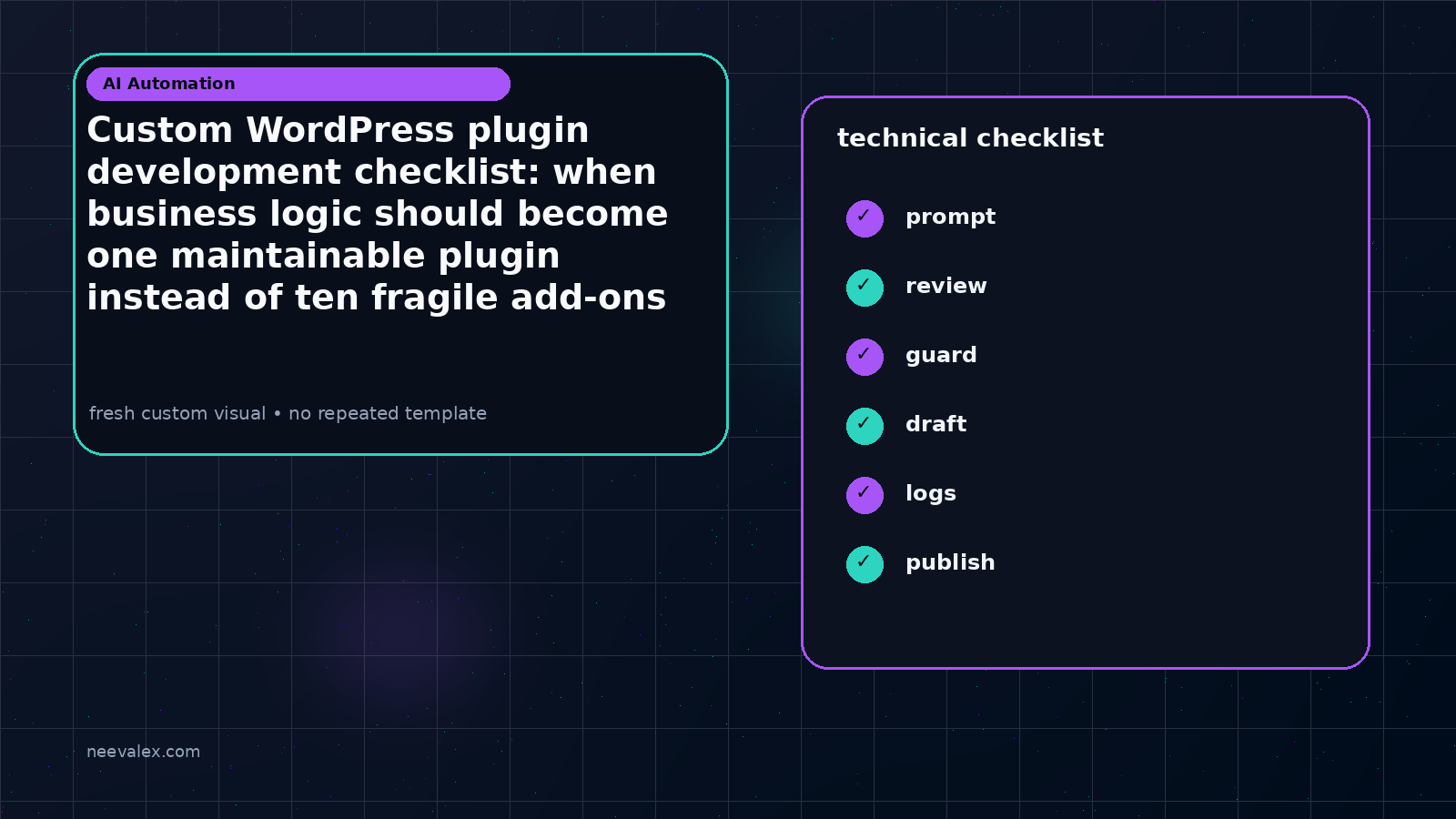 Workflow illustration for Custom WordPress plugin development checklist: when business logic should become one maintainable plugin instead of ten fragile add-ons