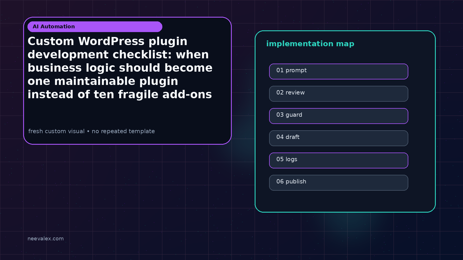 Visual example for Custom WordPress plugin development checklist: when business logic should become one maintainable plugin instead of ten fragile add-ons