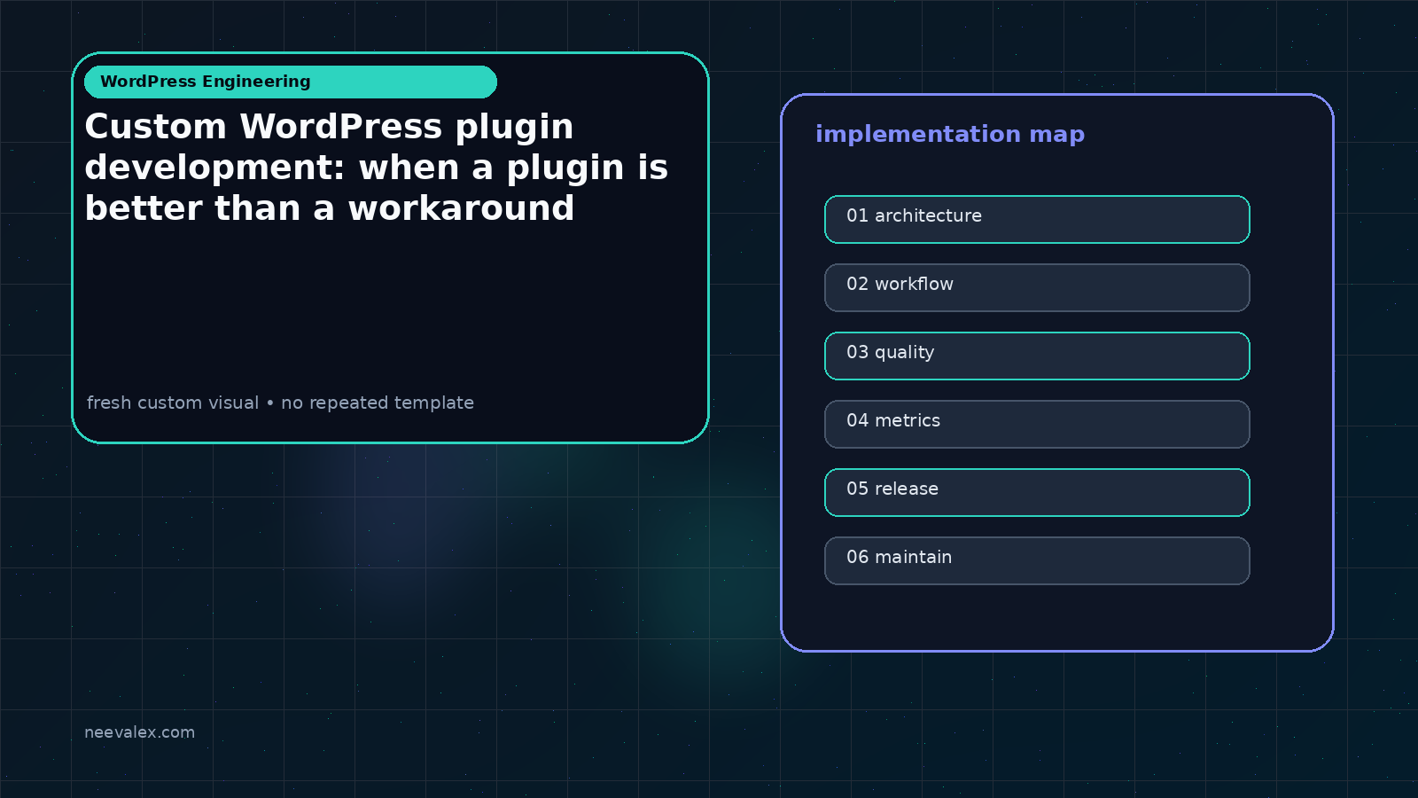 Visual example for Custom WordPress plugin development: when a plugin is better than a workaround