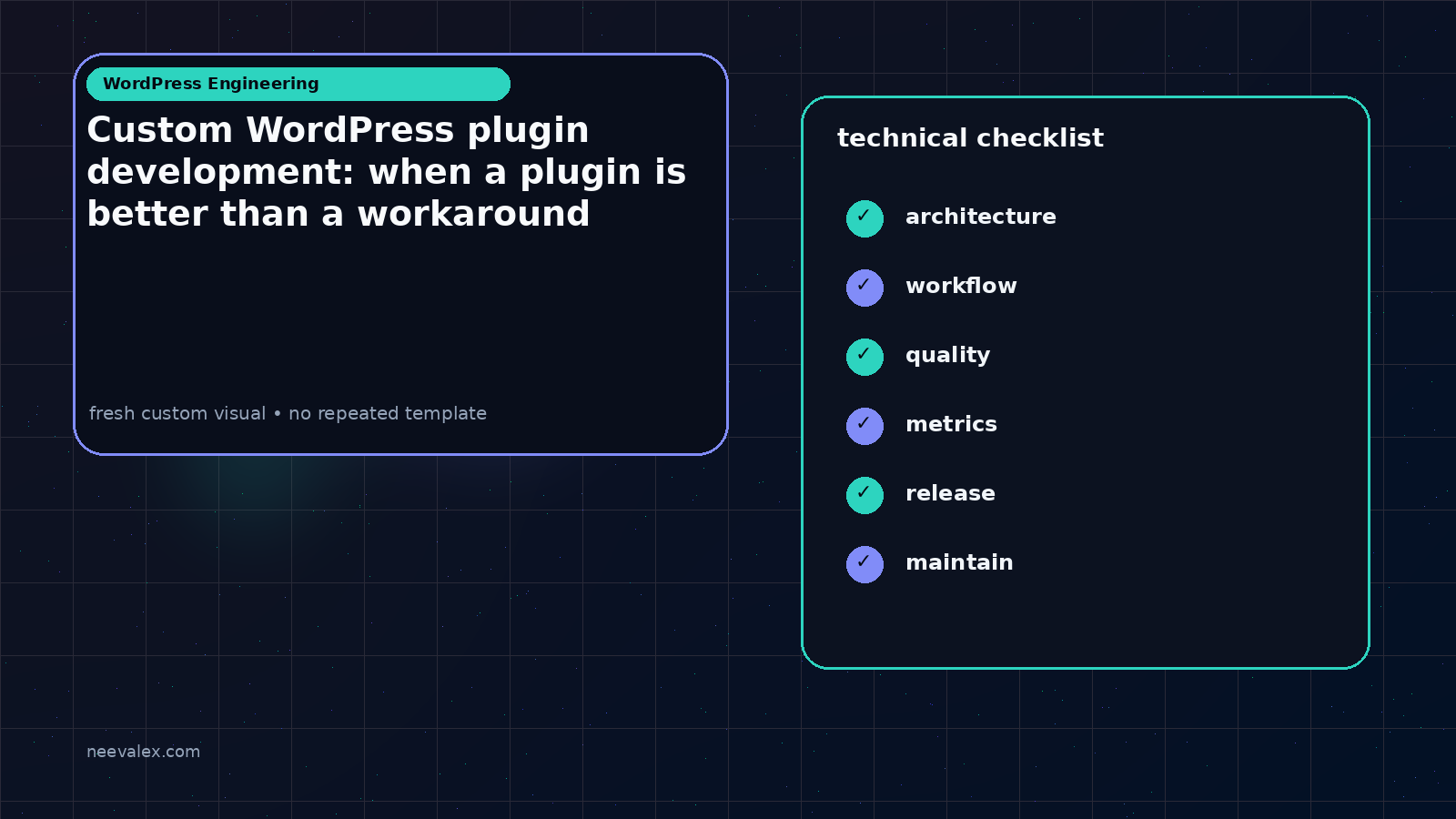 Visual example for Custom WordPress plugin development: when a plugin is better than a workaround