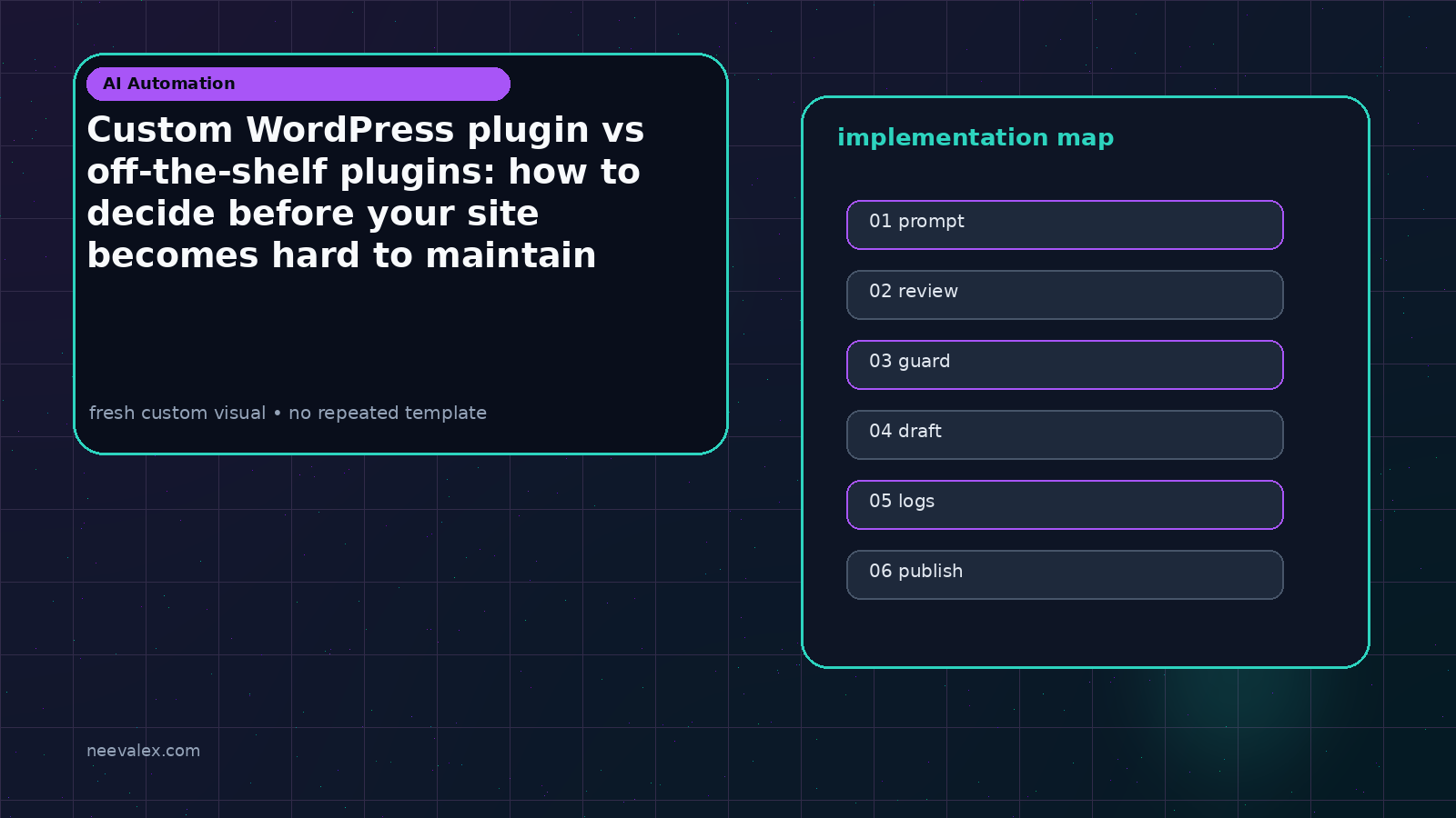 Visual example for Custom WordPress plugin vs off-the-shelf plugins: how to decide before your site becomes hard to maintain