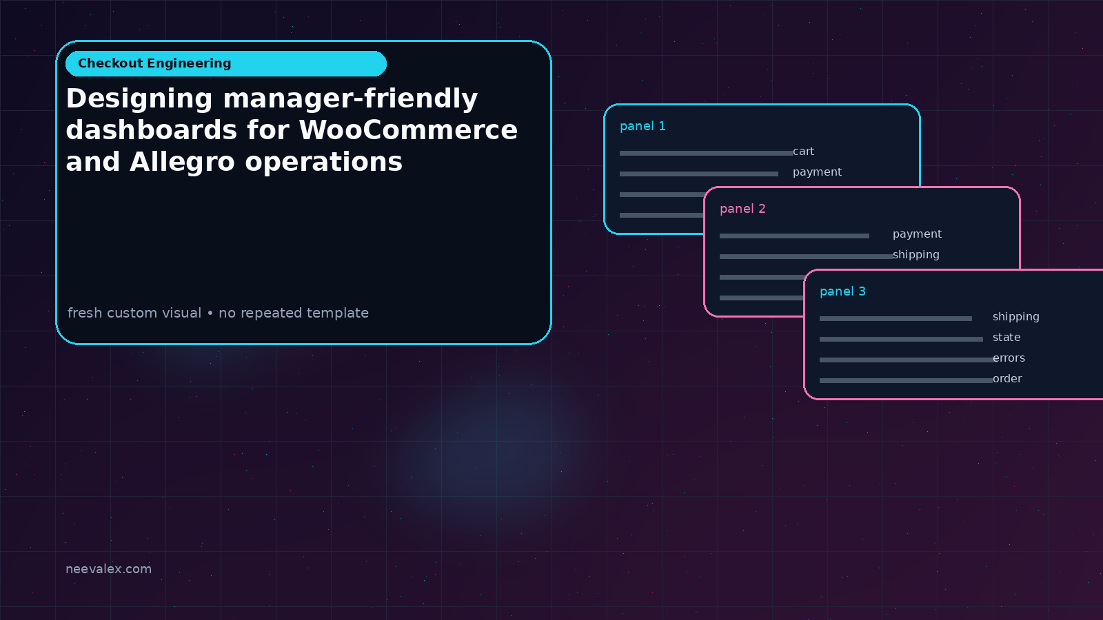 Visual example for Designing manager-friendly dashboards for WooCommerce and Allegro operations