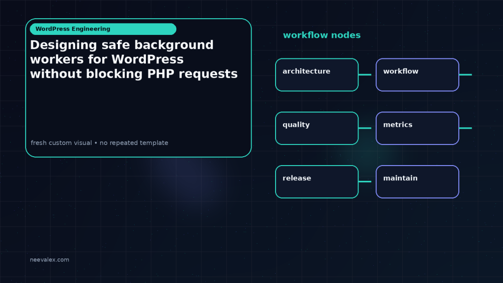 Generated visual related to Designing safe background workers for WordPress without blocking PHP requests