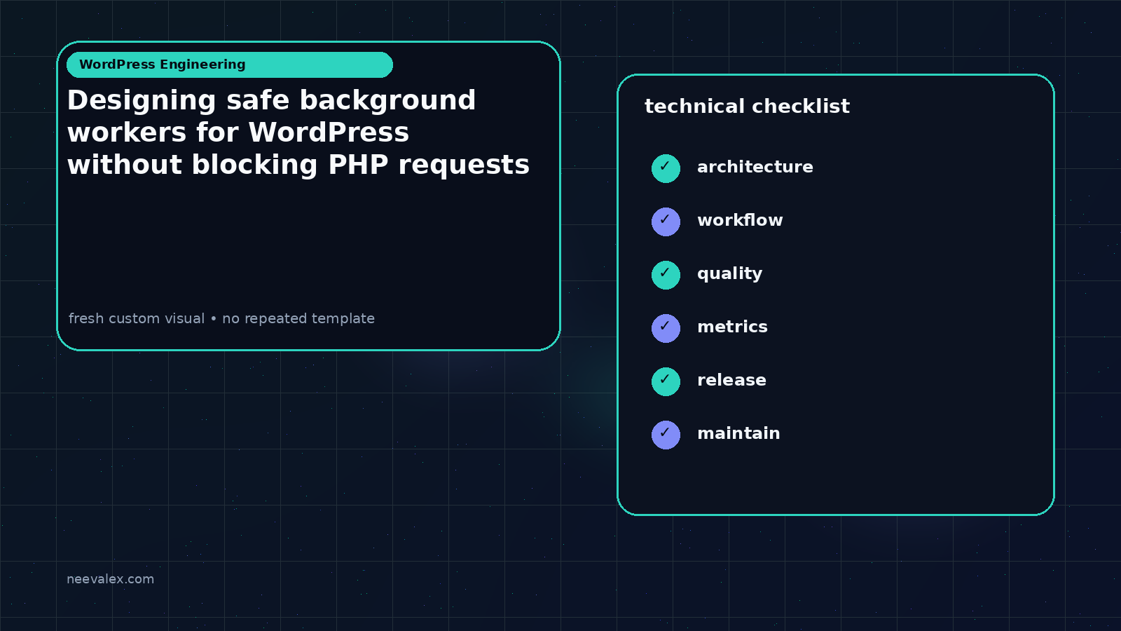 Workflow illustration for Designing safe background workers for WordPress without blocking PHP requests