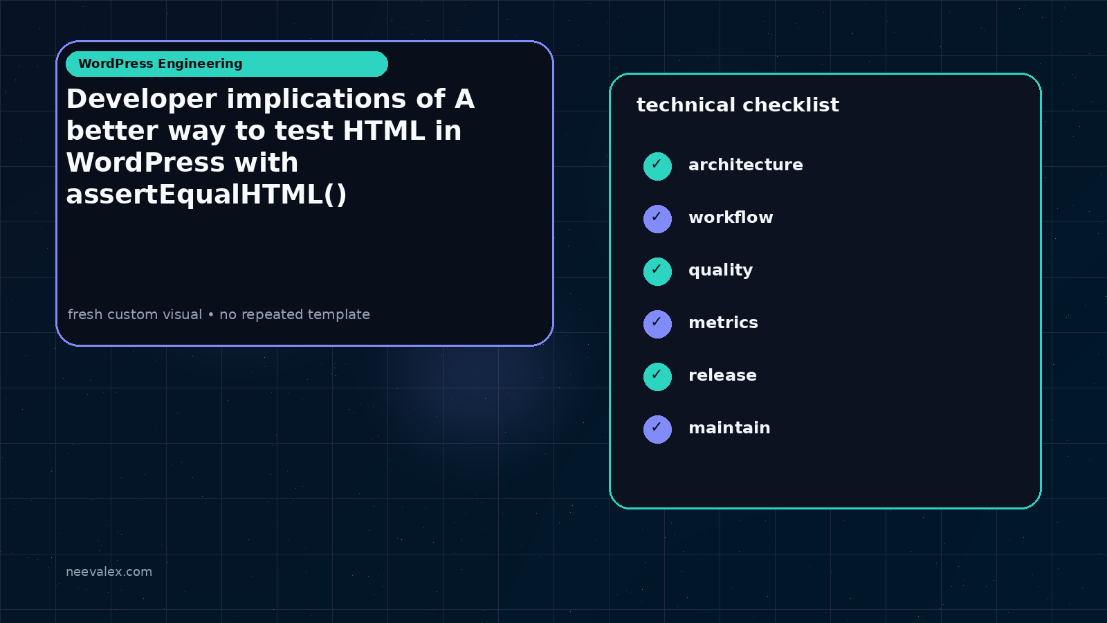 Visual example for Developer implications of A better way to test HTML in WordPress with assertEqualHTML()