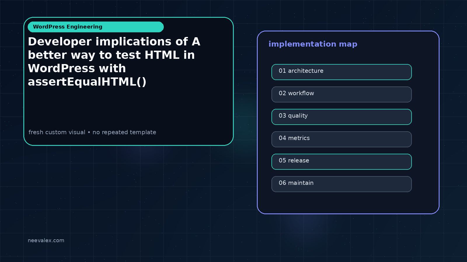 Visual example for Developer implications of A better way to test HTML in WordPress with assertEqualHTML()