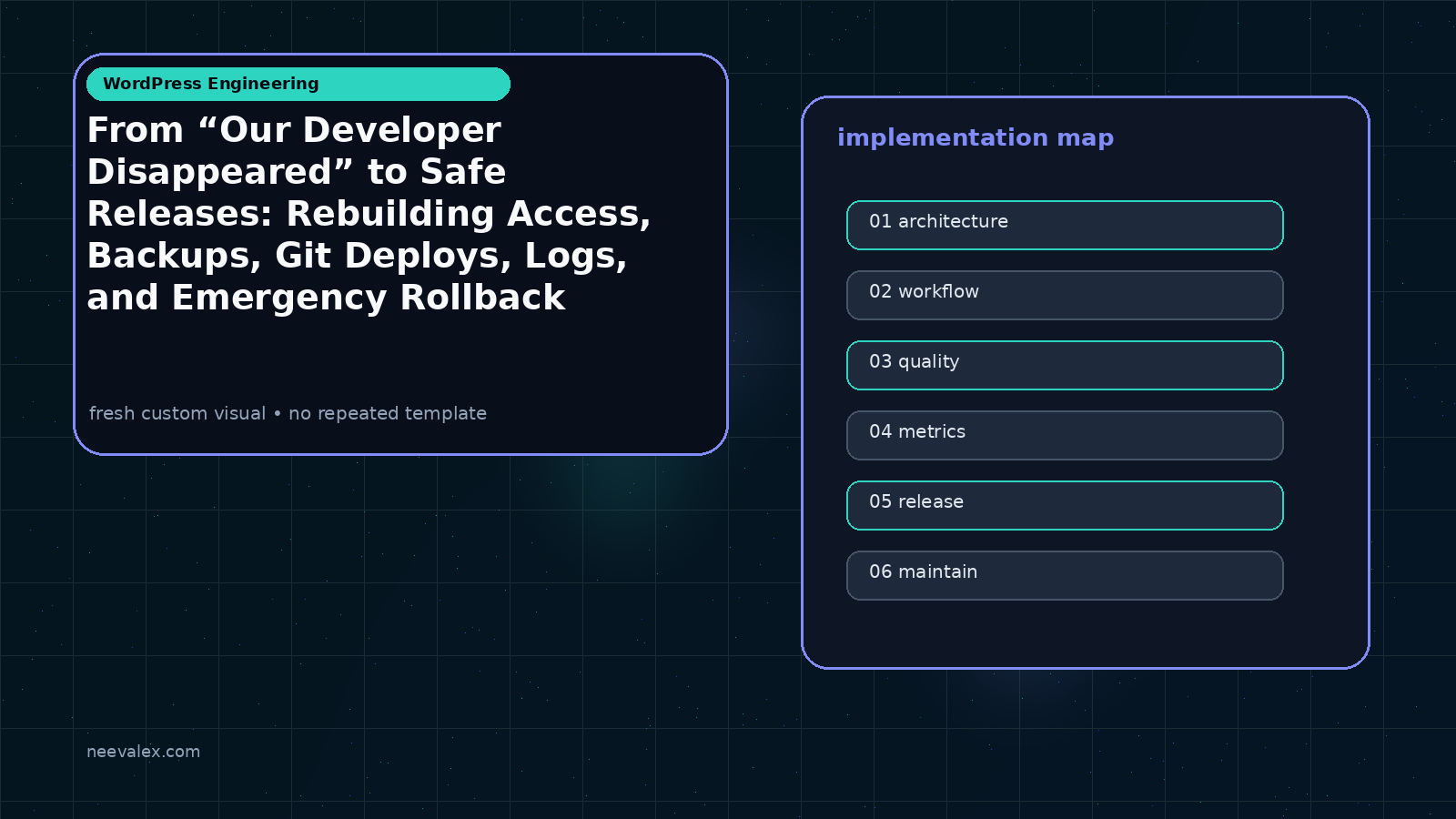 Visual example for From “Our Developer Disappeared” to Safe Releases: Rebuilding Access, Backups, Git Deploys, Logs, and Emergency Rollback