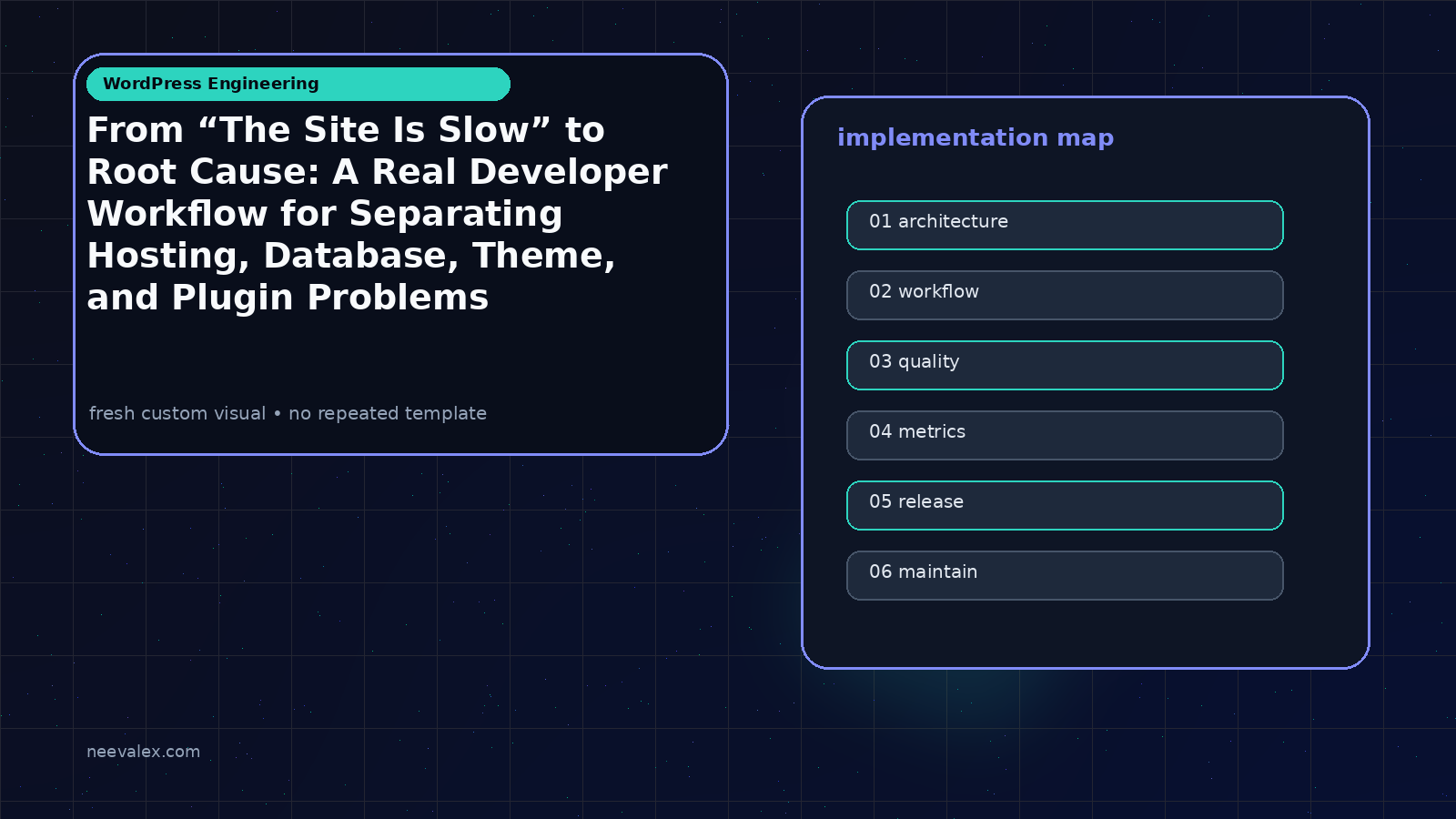 Main article image related to From “The Site Is Slow” to Root Cause: A Real Developer Workflow for Separating Hosting, Database, Theme, and Plugin Problems