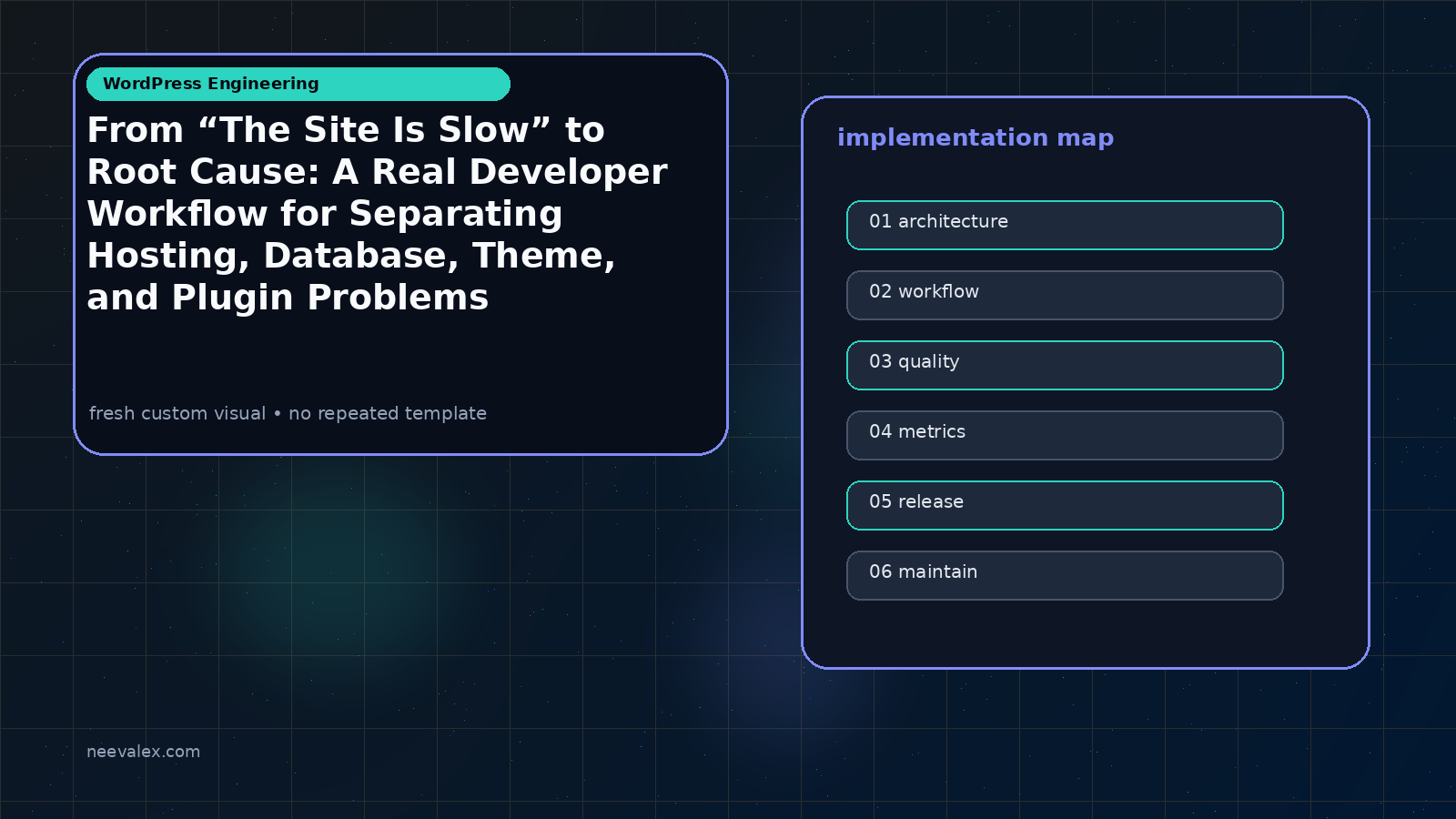 Visual example for From “The Site Is Slow” to Root Cause: A Real Developer Workflow for Separating Hosting, Database, Theme, and Plugin Problems