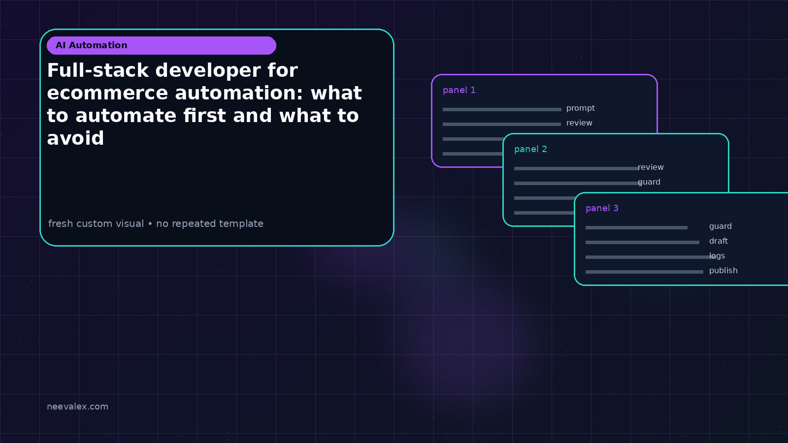 Visual example for Full-stack developer for ecommerce automation: what to automate first and what to avoid