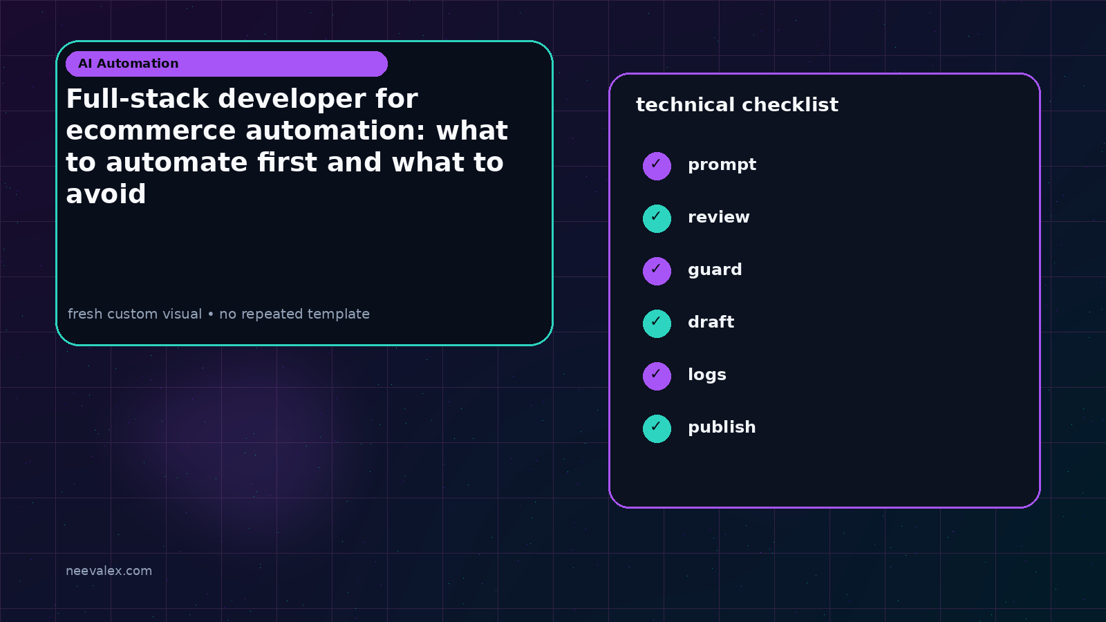 Visual example for Full-stack developer for ecommerce automation: what to automate first and what to avoid