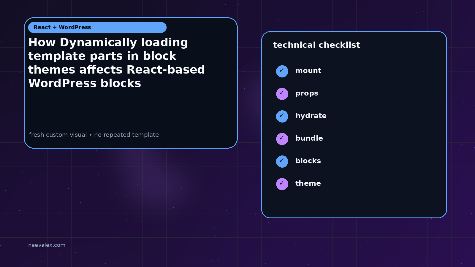Workflow illustration for How Dynamically loading template parts in block themes affects React-based WordPress blocks