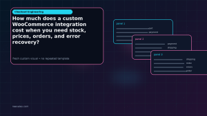 Generated visual related to How much does a custom WooCommerce integration cost when you need stock, prices, orders, and error recovery?