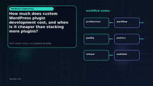 Generated visual related to How much does custom WordPress plugin development cost, and when is it cheaper than stacking more plugins?