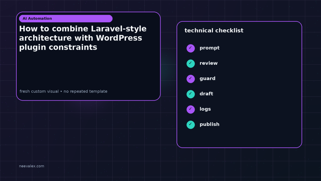 Generated visual related to How to combine Laravel-style architecture with WordPress plugin constraints