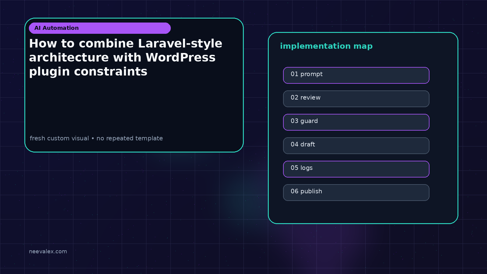 Visual example for How to combine Laravel-style architecture with WordPress plugin constraints