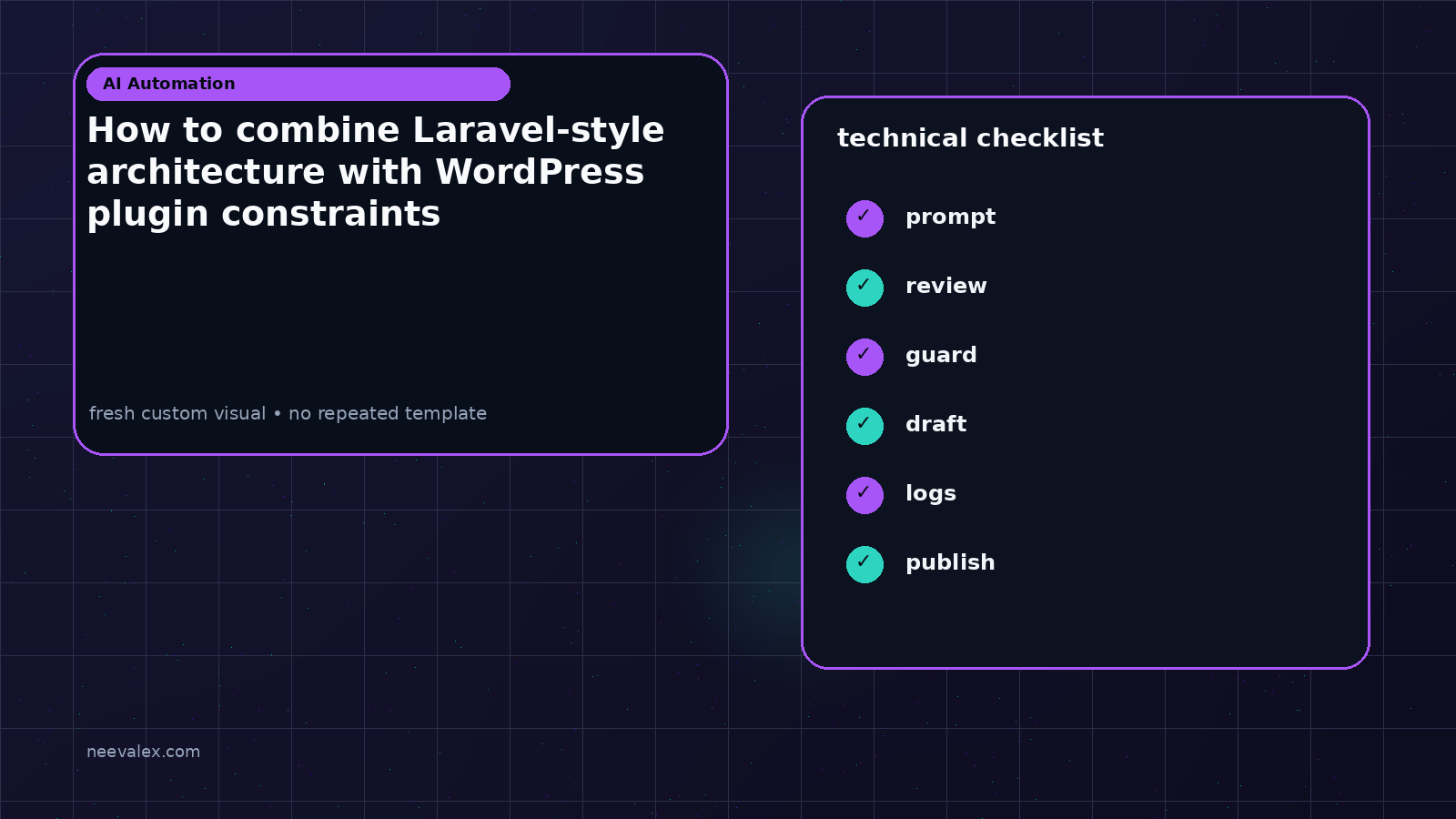 Visual example for How to combine Laravel-style architecture with WordPress plugin constraints