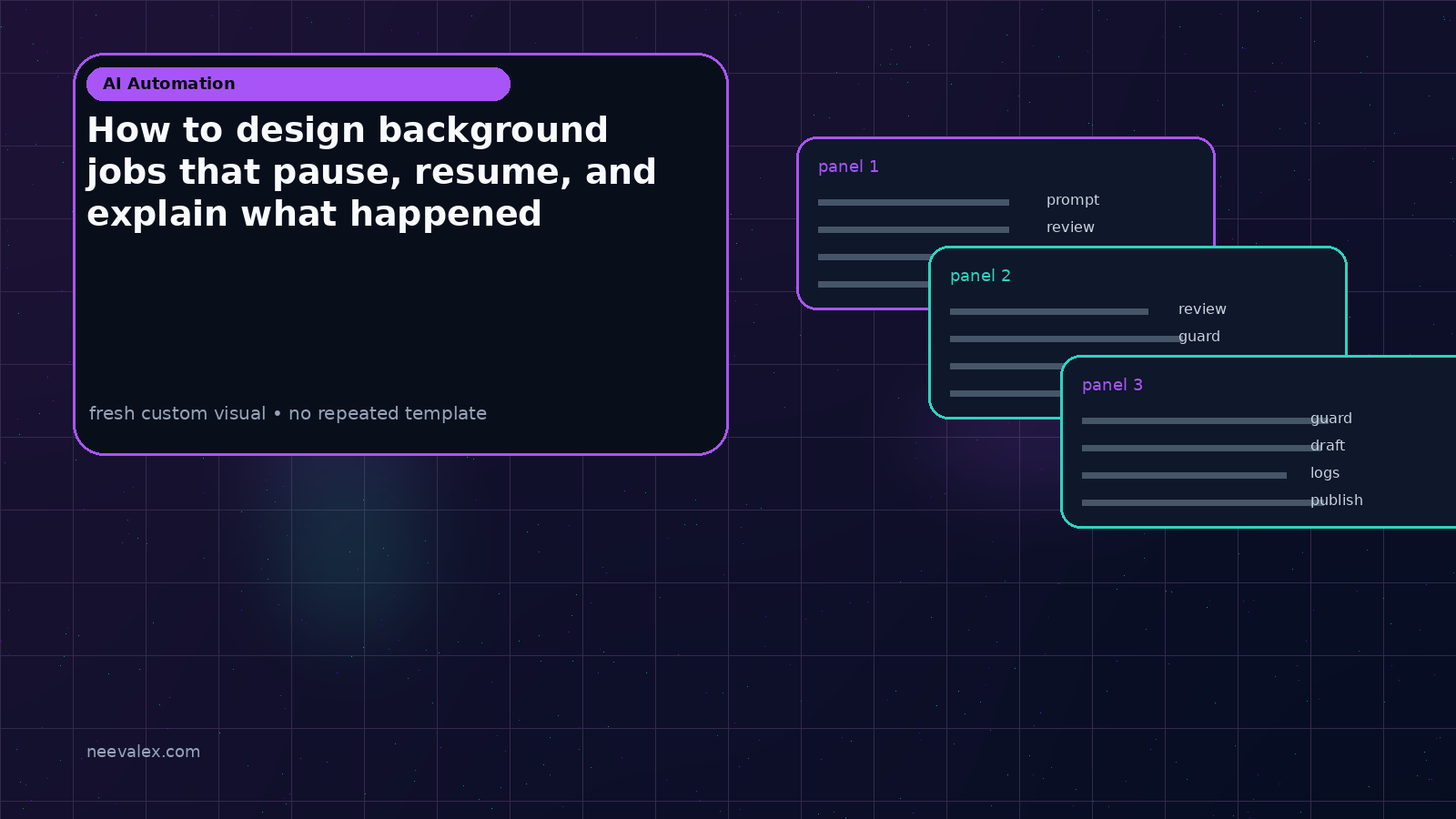 Visual example for How to design background jobs that pause, resume, and explain what happened