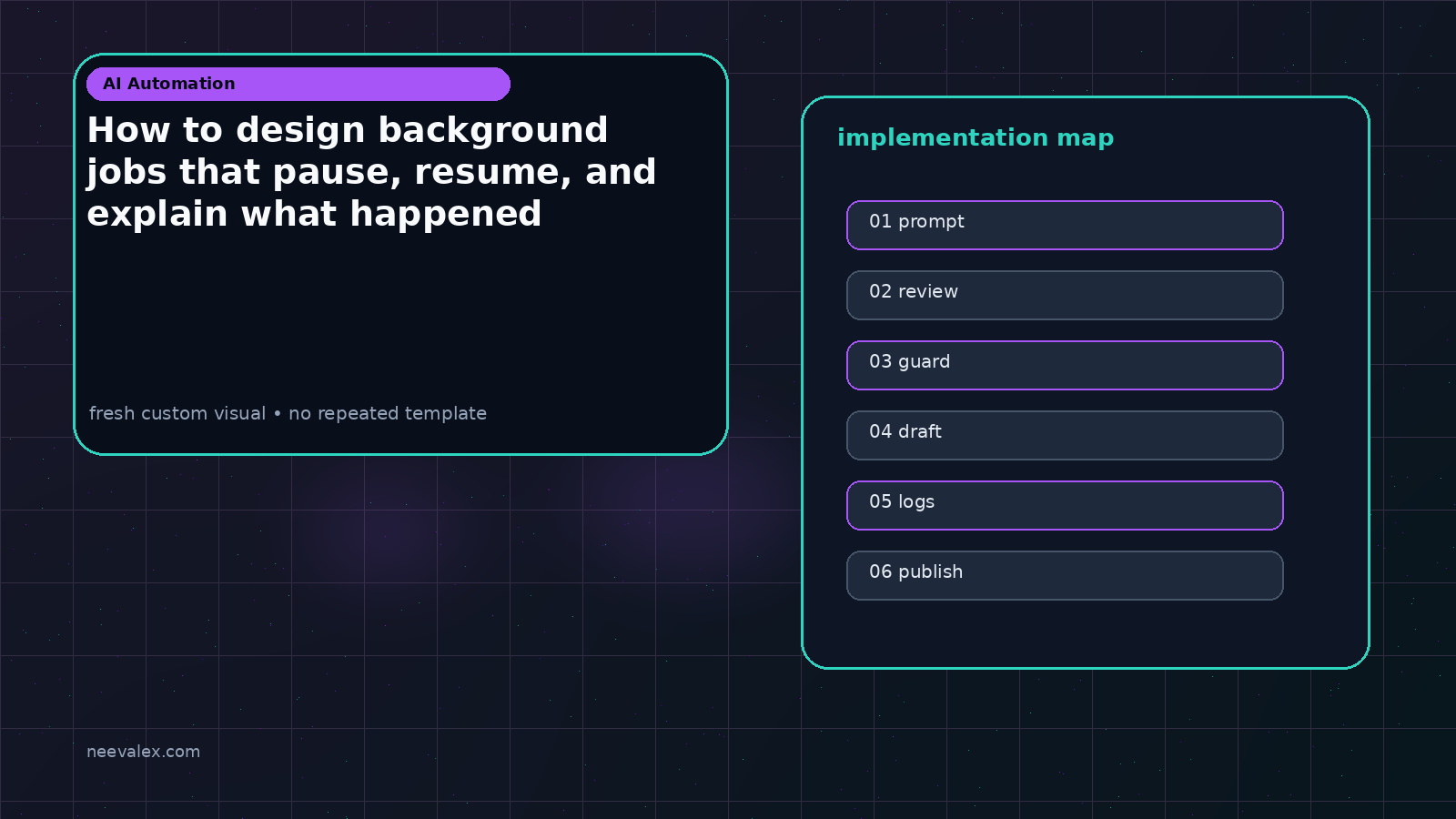 Visual example for How to design background jobs that pause, resume, and explain what happened