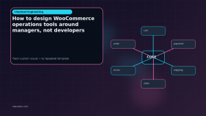 Generated visual related to How to design WooCommerce operations tools around managers, not developers