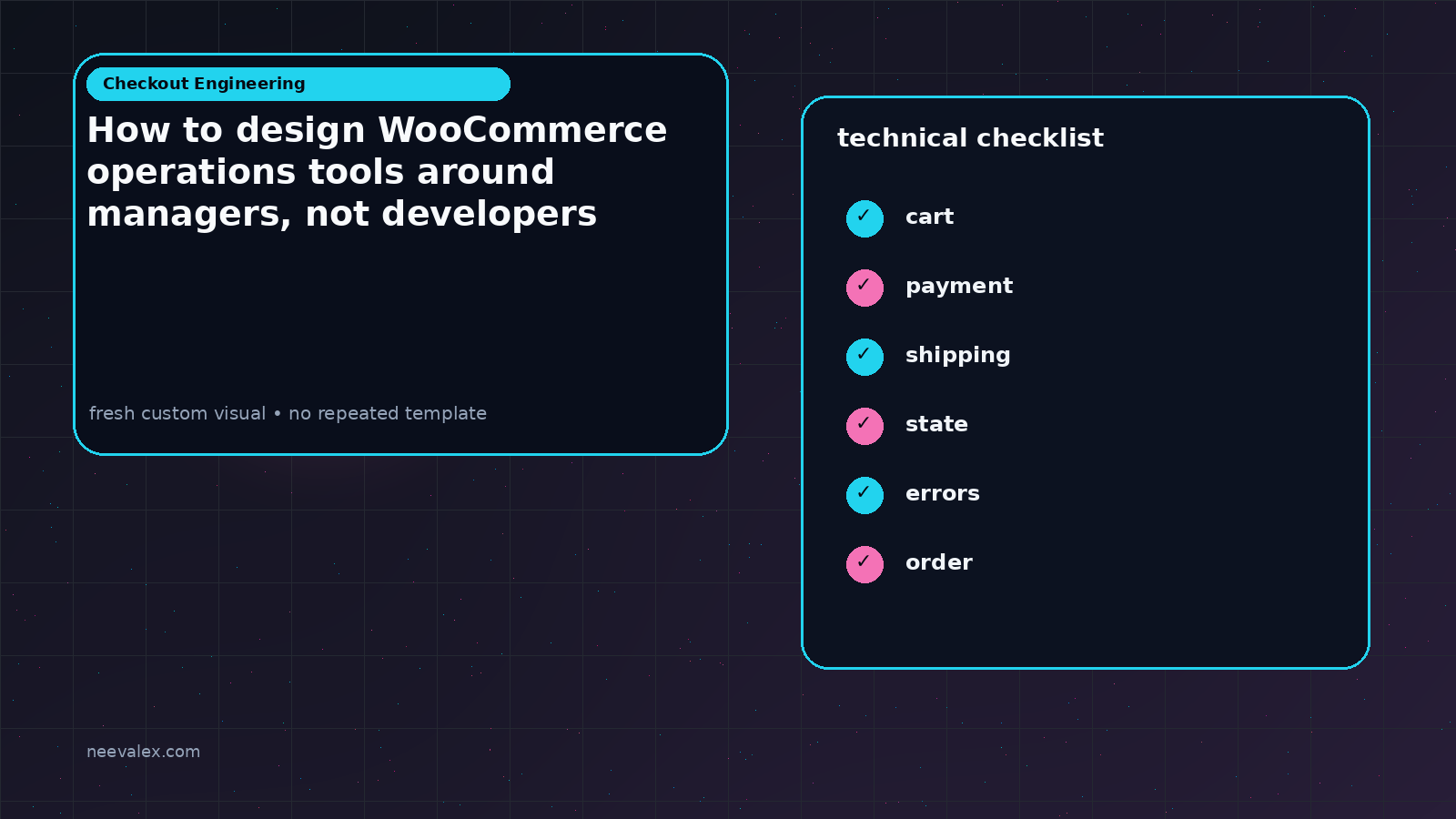 Visual example for How to design WooCommerce operations tools around managers, not developers