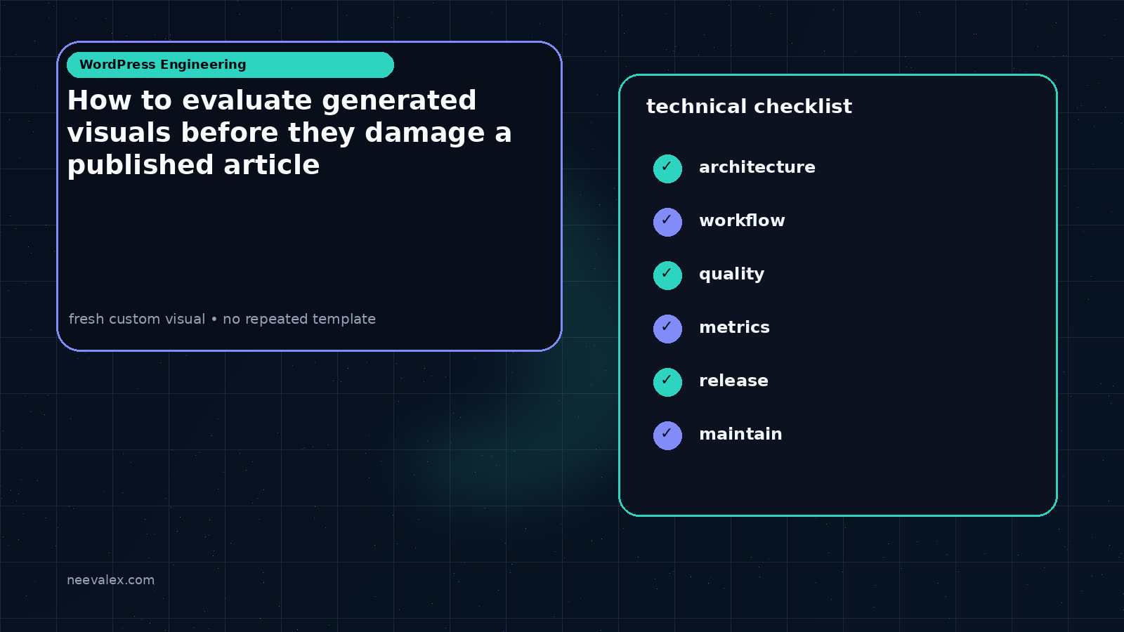 Visual example for How to evaluate generated visuals before they damage a published article