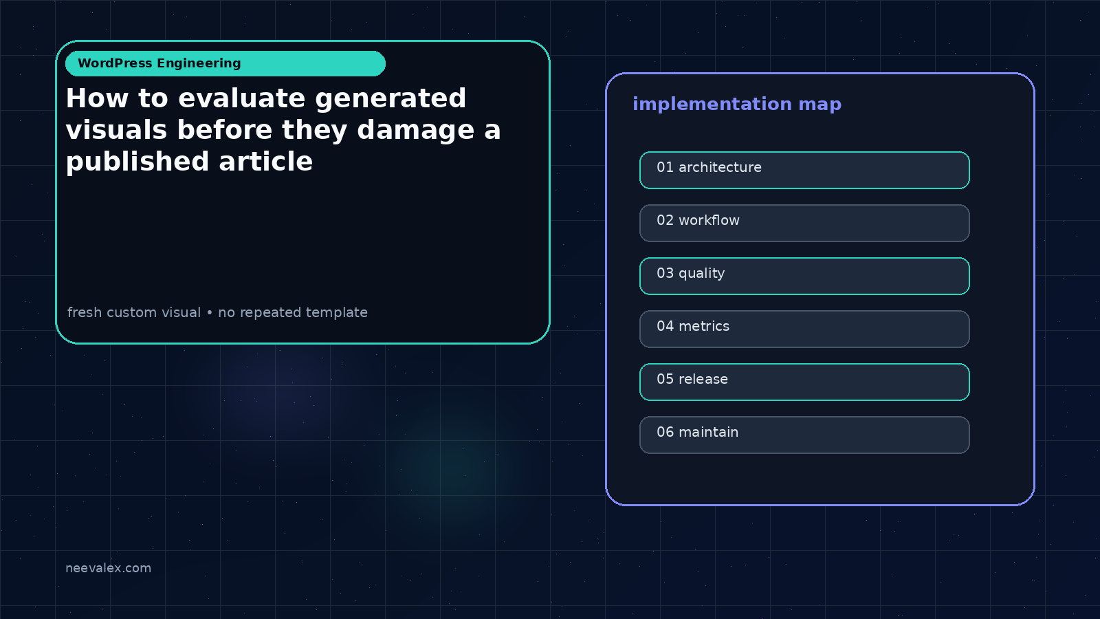 Visual example for How to evaluate generated visuals before they damage a published article