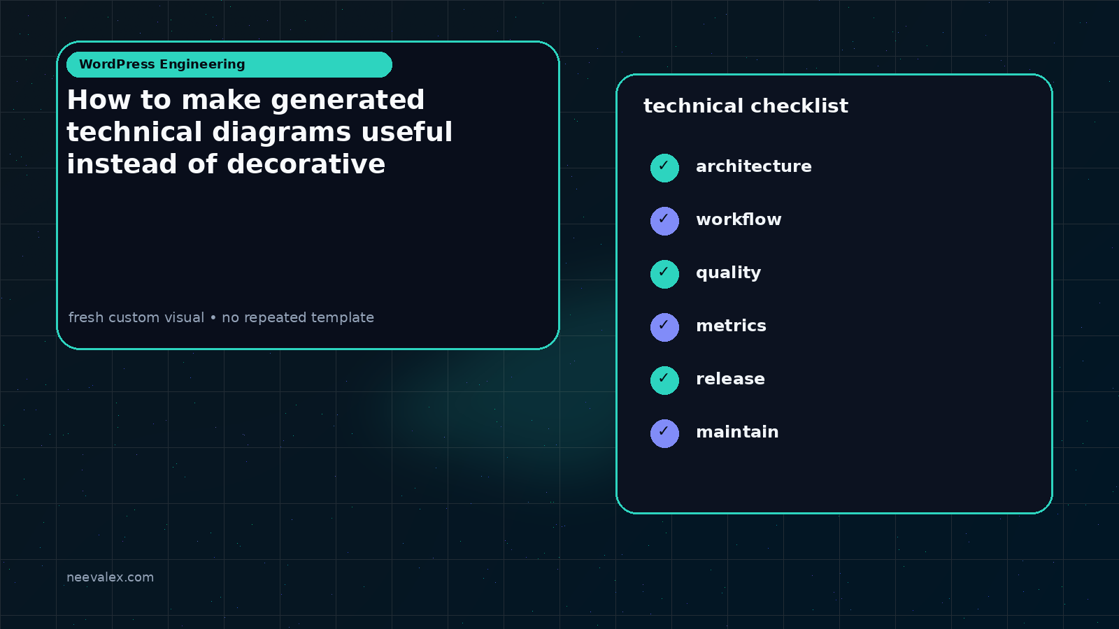 Visual example for How to make generated technical diagrams useful instead of decorative