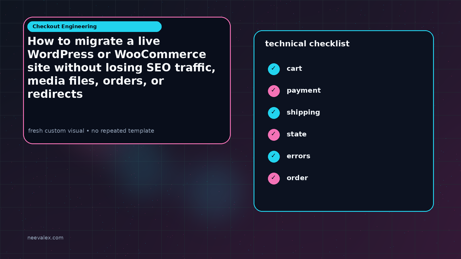 Visual example for How to migrate a live WordPress or WooCommerce site without losing SEO traffic, media files, orders, or redirects