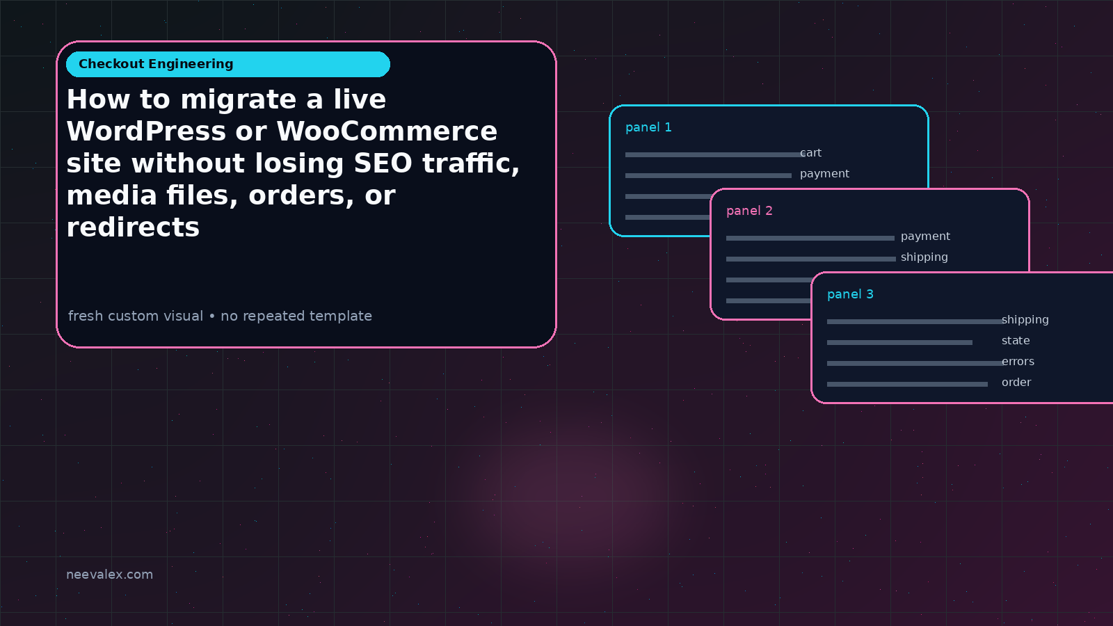 Visual example for How to migrate a live WordPress or WooCommerce site without losing SEO traffic, media files, orders, or redirects