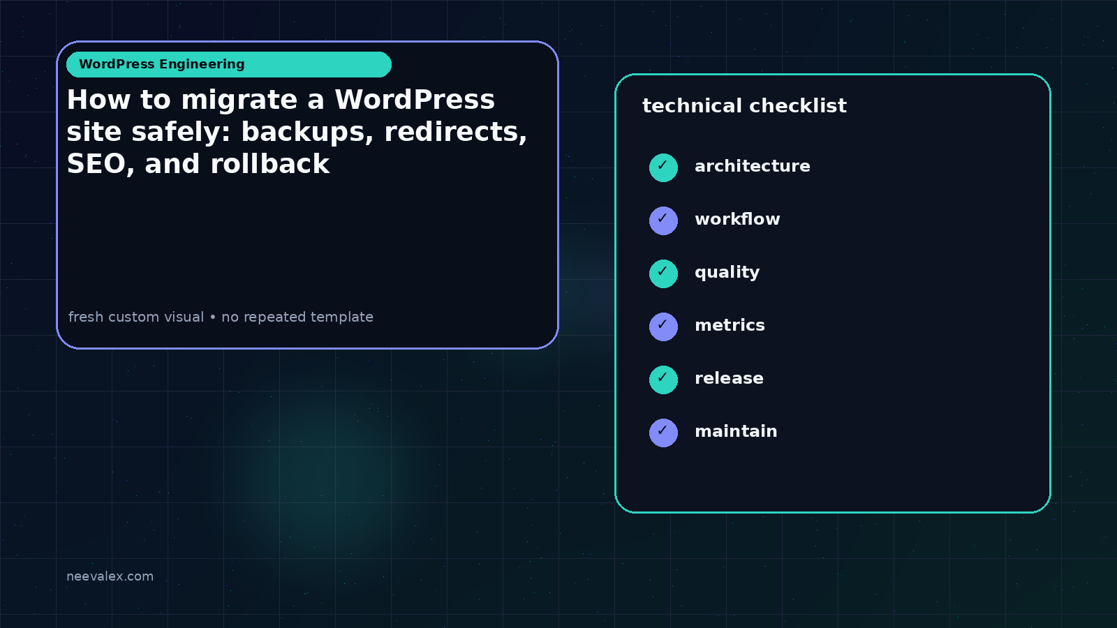 Workflow illustration for How to migrate a WordPress site safely: backups, redirects, SEO, and rollback