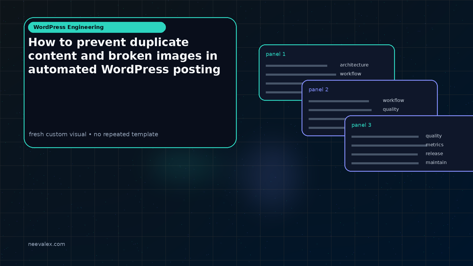 Visual example for How to prevent duplicate content and broken images in automated WordPress posting