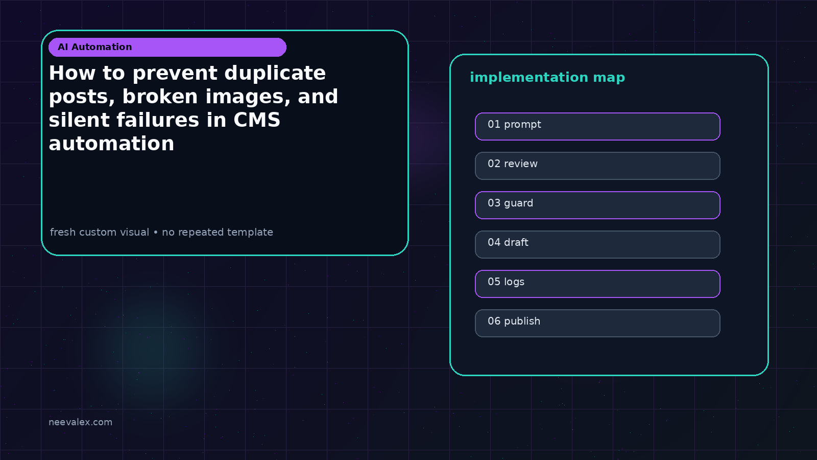 Main article image related to How to prevent duplicate posts, broken images, and silent failures in CMS automation
