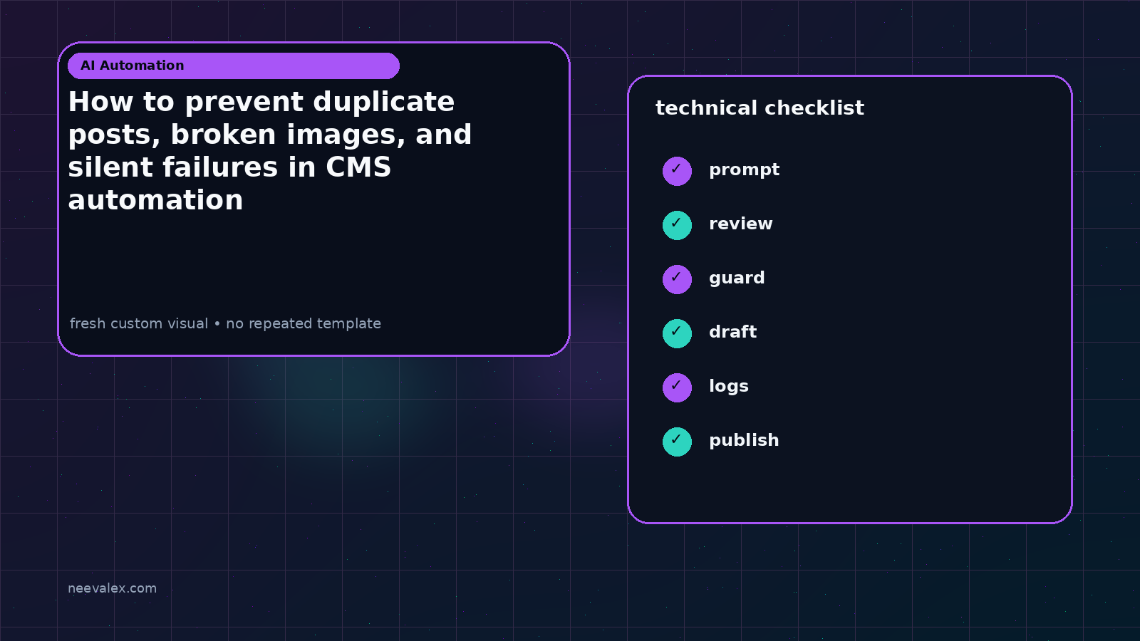 Visual example for How to prevent duplicate posts, broken images, and silent failures in CMS automation