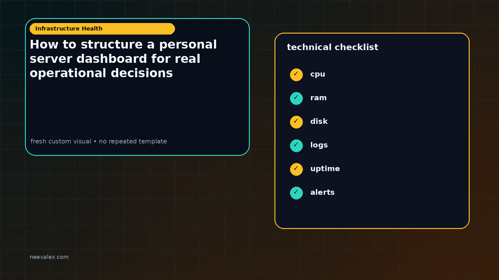 Workflow illustration for How to structure a personal server dashboard for real operational decisions