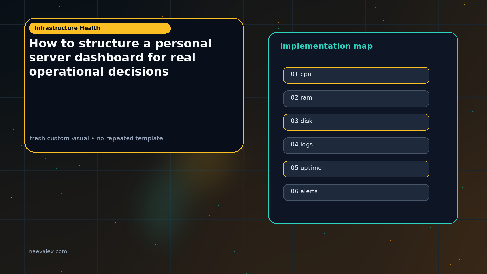 Visual example for How to structure a personal server dashboard for real operational decisions