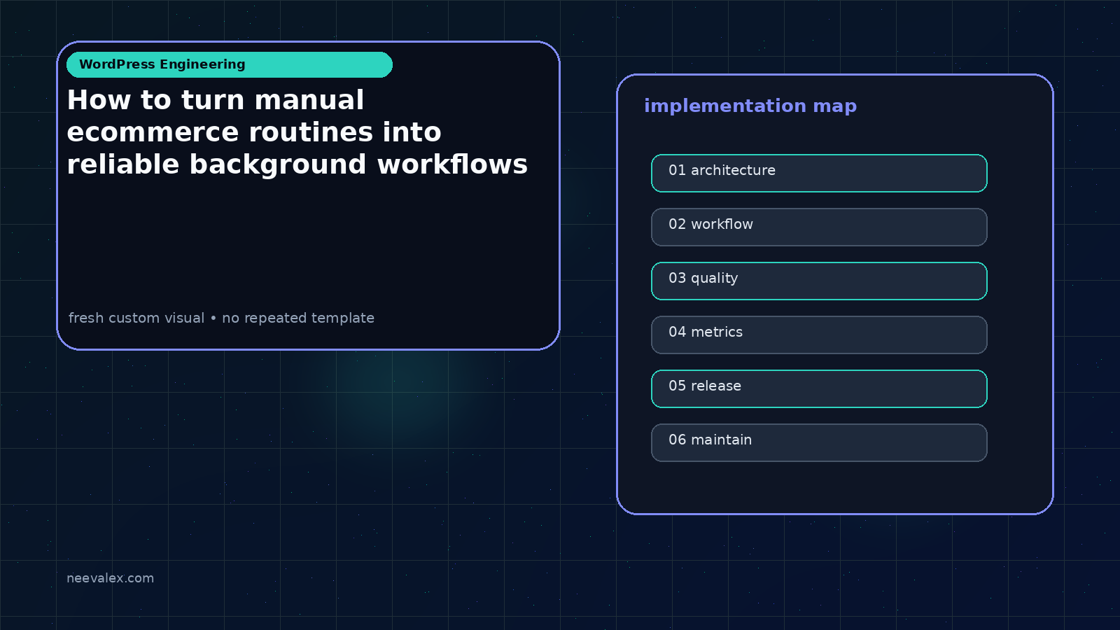 Main article image related to How to turn manual ecommerce routines into reliable background workflows