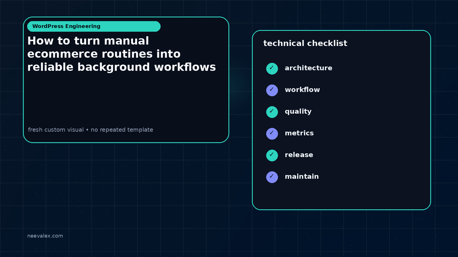 Visual example for How to turn manual ecommerce routines into reliable background workflows